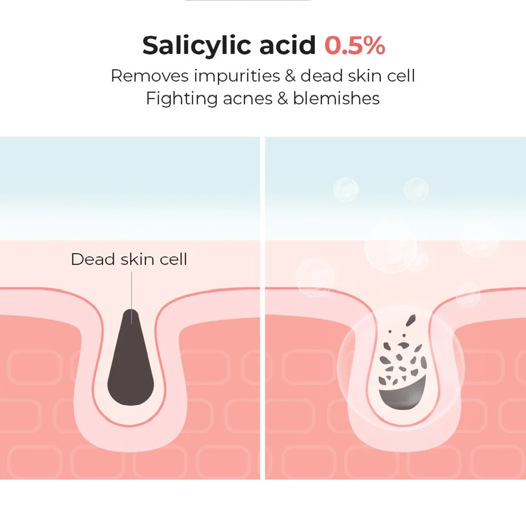 شوینده سالیسیلیک اسید کوزارکس
