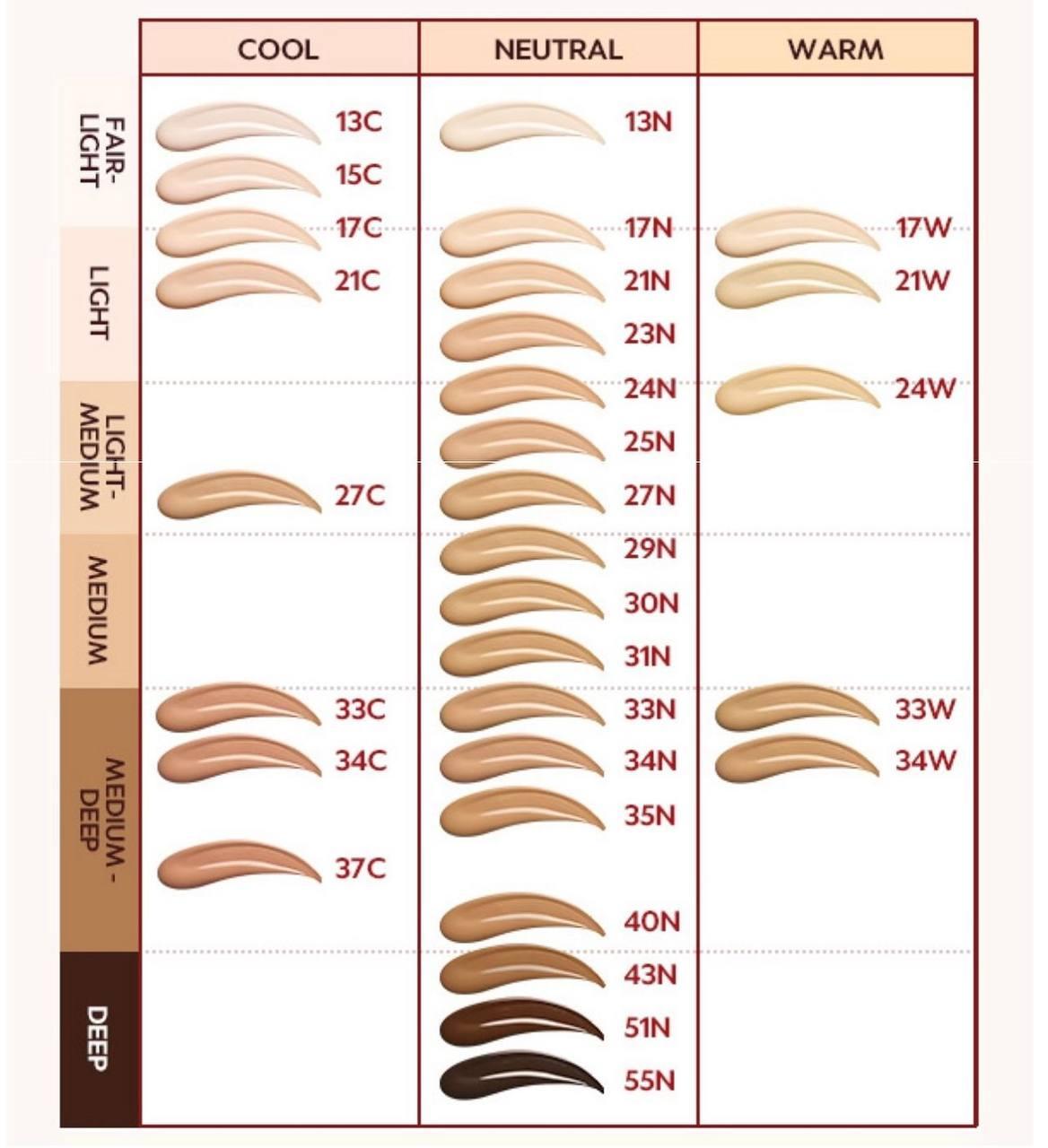 کوشن تیر تیر